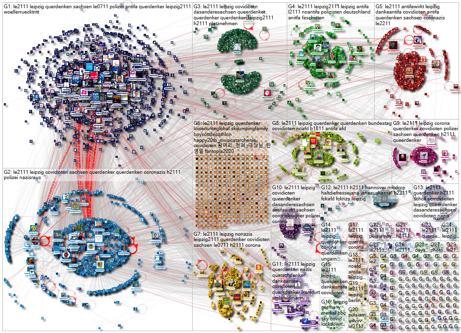 #le2111 OR #le2211 Twitter NodeXL SNA Map and Report for Monday, 23 November 2020 at 11:24 UTC