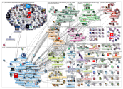 IONITY OR @IONITY_EU OR #IONITY Twitter NodeXL SNA Map and Report for Tuesday, 01 December 2020 at 0