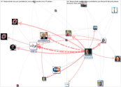 #AEJMCchats Twitter NodeXL SNA Map and Report for Monday, 07 December 2020 at 20:37 UTC