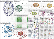 Kniebeuge Twitter NodeXL SNA Map and Report for Thursday, 10 December 2020 at 08:21 UTC