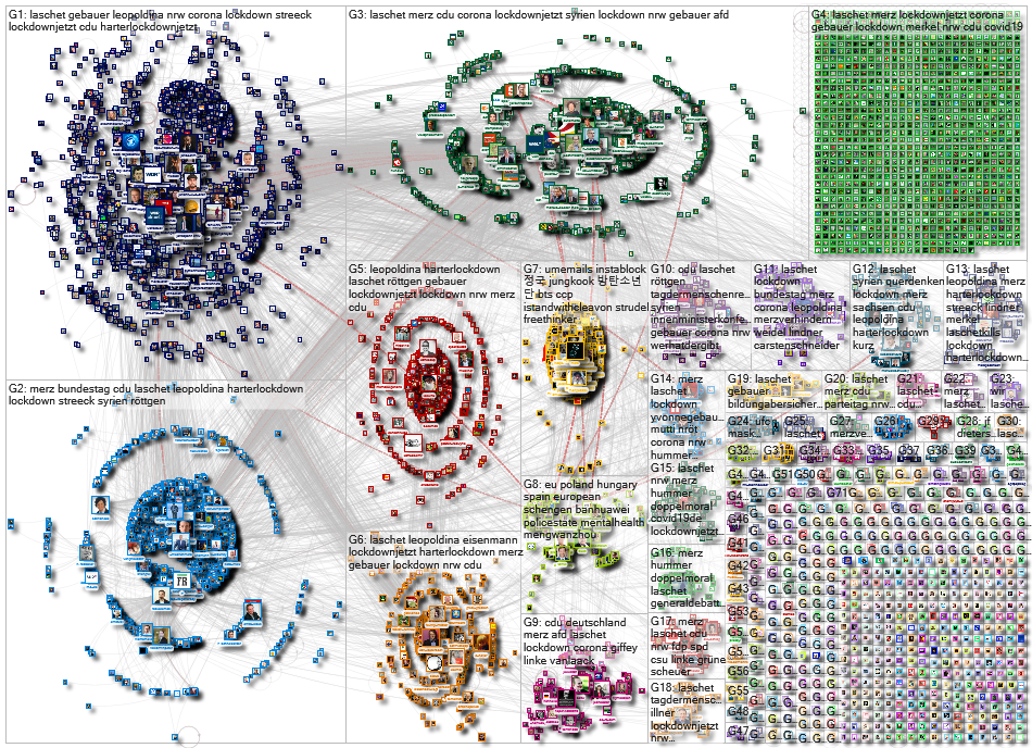 Laschet OR Merz OR Roettgen Twitter NodeXL SNA Map and Report for Friday, 11 December 2020 at 06:54 
