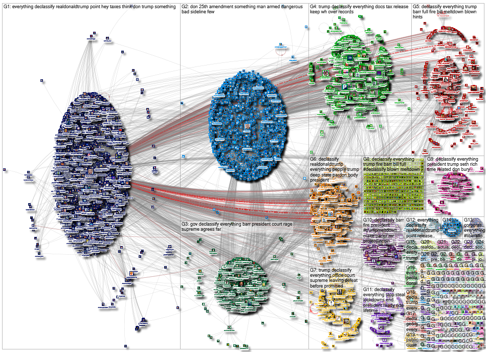 Declassify_2020-12-12_19-28-44.xlsx