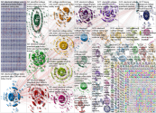 electoral college Twitter NodeXL SNA Map and Report for Monday, 14 December 2020 at 16:56 UTC