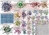 Triage lang:de Twitter NodeXL SNA Map and Report for Wednesday, 16 December 2020 at 12:34 UTC