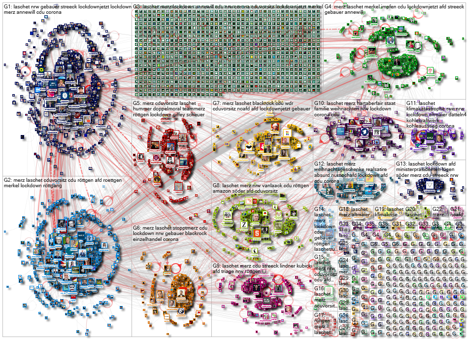 #Laschet OR #Merz OR #Roettgen Twitter NodeXL SNA Map and Report for Friday, 18 December 2020 at 17: