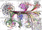 list:digitalspacelab/mdb19wp Twitter NodeXL SNA Map and Report for Monday, 21 December 2020 at 11:58