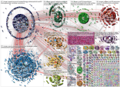Drosten OR Streeck OR Wodarg OR Bhakdi Twitter NodeXL SNA Map and Report for Tuesday, 22 December 20