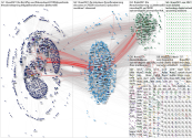 #CES2021 Twitter NodeXL SNA Map and Report for Thursday, 24 December 2020 at 18:16 UTC