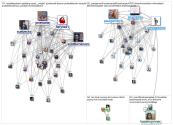 #KindnessRipples Twitter NodeXL SNA Map and Report for Saturday, 26 December 2020 at 11:54 UTC