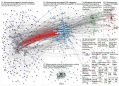 KindnessRipple Twitter NodeXL SNA Map and Report for Saturday, 26 December 2020 at 12:08 UTC