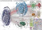 NodeXL Twitter NodeXL SNA Map and Report for Wednesday, 23 December 2020 at 17:27 UTC