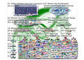 fintech Twitter NodeXL SNA Map and Report for Tuesday, 29 December 2020 at 16:48 UTC