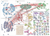 IONITY OR @IONITY_EU OR #IONITY Twitter NodeXL SNA Map and Report for Wednesday, 30 December 2020 at