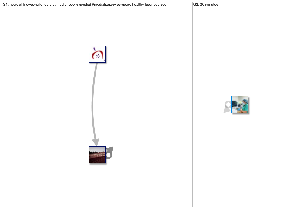 newschallenge_2020-12-29_09-09-41.xlsx
