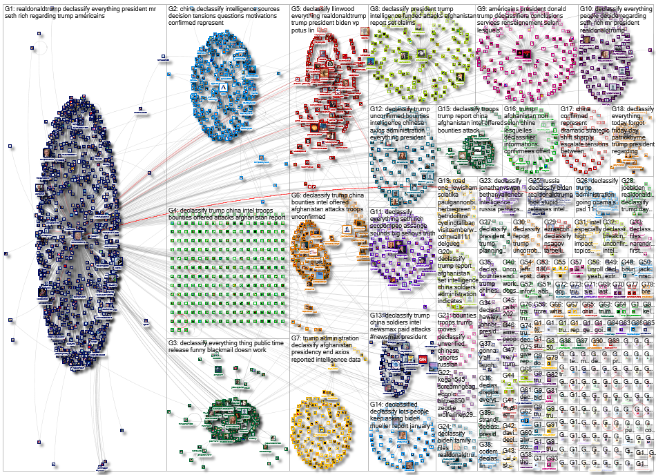 Declassify_2021-01-02_01-50-15.xlsx