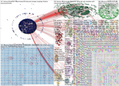 Lenovo Twitter NodeXL SNA Map and Report for Tuesday, 05 January 2021 at 15:40 UTC