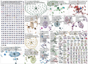Coronaleine Twitter NodeXL SNA Map and Report for Wednesday, 06 January 2021 at 11:01 UTC