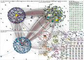 #3K21 Twitter NodeXL SNA Map and Report for Friday, 08 January 2021 at 10:52 UTC