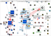 #PanasonicCES Twitter NodeXL SNA Map and Report for Friday, 08 January 2021 at 14:32 UTC