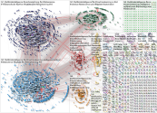 #ArtificialIntelligence Twitter NodeXL SNA Map and Report for Friday, 08 January 2021 at 15:33 UTC