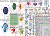 Dominion Twitter NodeXL SNA Map and Report for Friday, 08 January 2021 at 18:25 UTC
