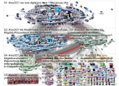 #CES2021 Twitter NodeXL SNA Map and Report for Saturday, 09 January 2021 at 16:37 UTC