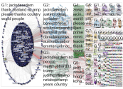 jacindaardern Twitter NodeXL SNA Map and Report for Monday, 11 January 2021 at 20:27 UTC