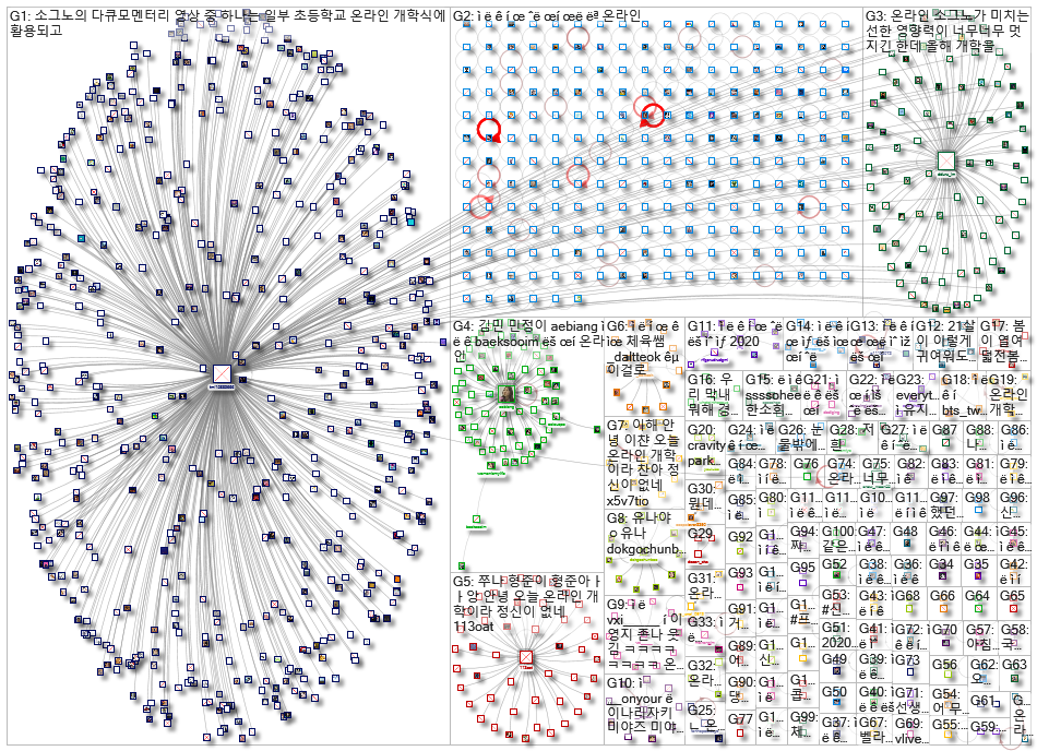 %EC%98%A8%EB%9D%BC%EC%9D%B8%EA%B0%9C%ED%95%99_2021-01-10_21-49-01.xlsx