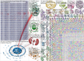 lenovo Twitter NodeXL SNA Map and Report for Tuesday, 12 January 2021 at 15:51 UTC