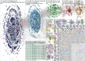 #CES2021 Twitter NodeXL SNA Map and Report for Friday, 15 January 2021 at 20:06 UTC