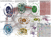 #CDUVorsitz until:2021-01-16 Twitter NodeXL SNA Map and Report for Saturday, 16 January 2021 at 09:5