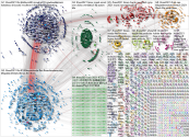 #CES2021 Twitter NodeXL SNA Map and Report for Saturday, 16 January 2021 at 20:13 UTC