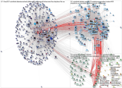 @Activithink Twitter NodeXL SNA Map and Report for Wednesday, 20 January 2021 at 08:37 UTC