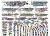 #CommunityManagerAppreciationDay Twitter NodeXL SNA Map and Report for Tuesday, 26 January 2021 at 0