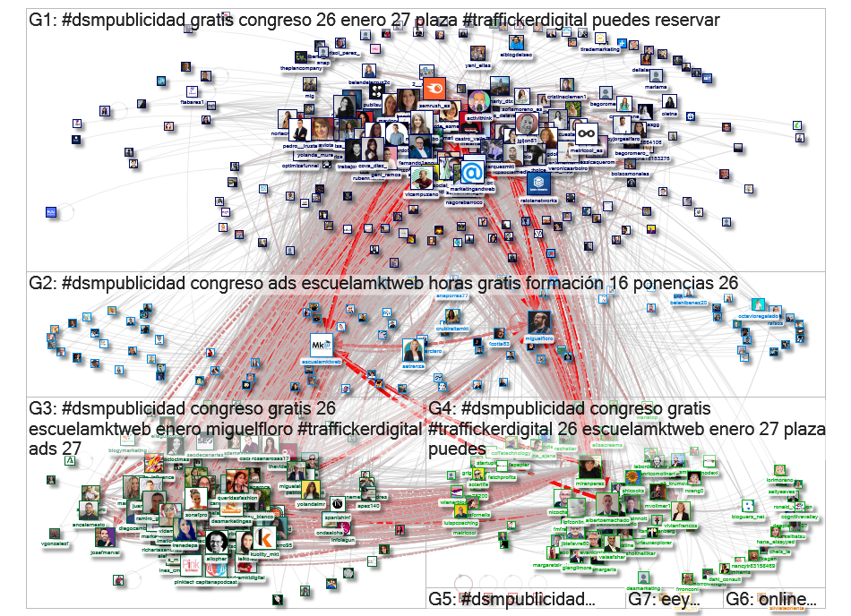 #DSMPublicidad Twitter NodeXL SNA Map and Report for Tuesday, 26 January 2021 at 09:54 UTC