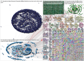 #academicchatter Twitter NodeXL SNA Map and Report for Wednesday, 27 January 2021 at 10:53 UTC