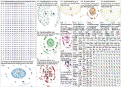 #wallstreetsbets Twitter NodeXL SNA Map and Report for Friday, 29 January 2021 at 21:29 UTC