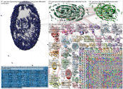 $GME Twitter NodeXL SNA Map and Report for Saturday, 30 January 2021 at 12:00 UTC