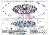 @carlossagnay Twitter NodeXL SNA Map and Report for Monday, 01 February 2021 at 17:40 UTC