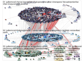@GuillermoCeli Twitter NodeXL SNA Map and Report for Tuesday, 02 February 2021 at 14:55 UTC