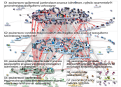 @PaulCarrascoC Twitter NodeXL SNA Map and Report for Tuesday, 02 February 2021 at 16:15 UTC