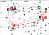 Actparty Twitter NodeXL SNA Map and Report for Wednesday, 03 February 2021 at 04:48 UTC