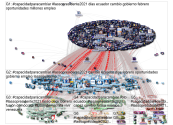 #capacidadparacambiar Twitter NodeXL SNA Map and Report for Thursday, 04 February 2021 at 08:39 UTC