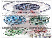 @nayibbukele Twitter NodeXL SNA Map and Report for Friday, 05 February 2021 at 14:44 UTC