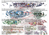 #9FNuncaMas Twitter NodeXL SNA Map and Report for Tuesday, 09 February 2021 at 13:25 UTC