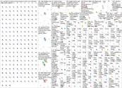 pandemic workout Twitter NodeXL SNA Map and Report for Wednesday, 10 February 2021 at 16:50 UTC