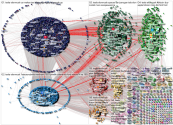 @Tesla Twitter NodeXL SNA Map and Report for Tuesday, 16 February 2021 at 09:06 UTC