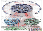@lassoguillermo Twitter NodeXL SNA Map and Report for Tuesday, 16 February 2021 at 11:17 UTC