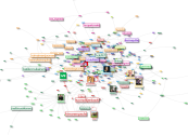 #suomilaehijunaan OR laehijuna OR juna lang:fi Twitter NodeXL SNA Map and Report for Tuesday, 16 Feb