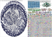 5g (corona OR covid OR covid19 OR virus) Twitter NodeXL SNA Map and Report for Wednesday, 17 Februar